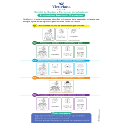 DERMAVET GEL PLUS MASCOTAS...